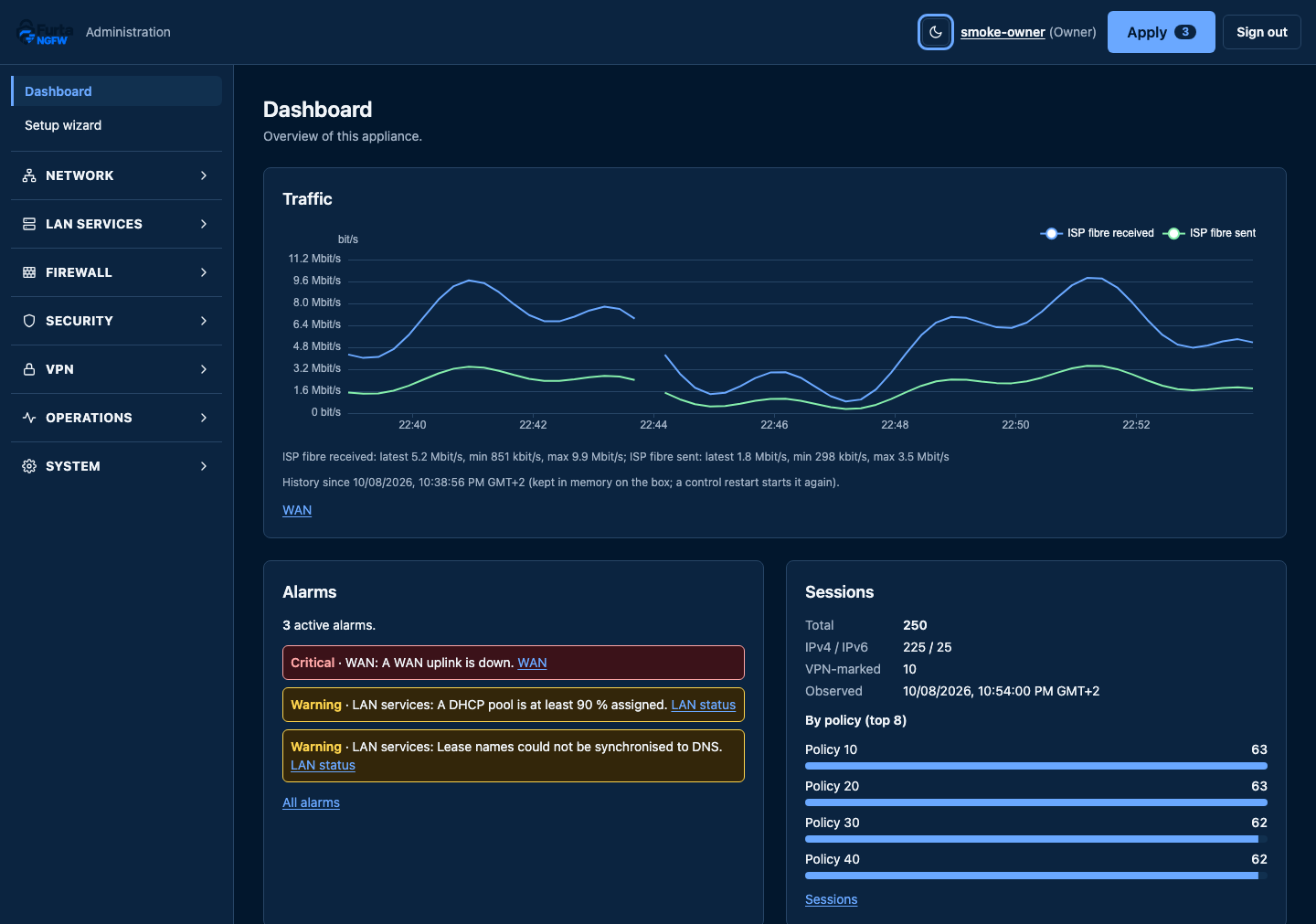 The same dashboard in the dark theme.